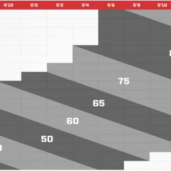 CCM Jetspeed FT3 Pro Hockey Stick- Intermediate (2020)