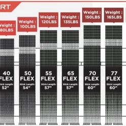 Hockey Sticks Bauer Vapor Prodigy Grip Hockey Stick- Junior (2019)