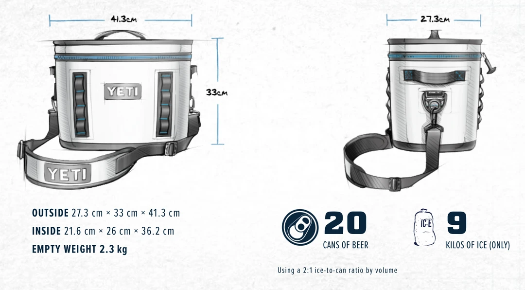 Yeti Hopper Flip 18 Cooler Bag 4 Yeti Hopper Flip 18 Cooler Bag