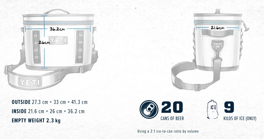 Yeti Hopper Flip 18 Cooler Bag 5 Yeti Hopper Flip 18 Cooler Bag