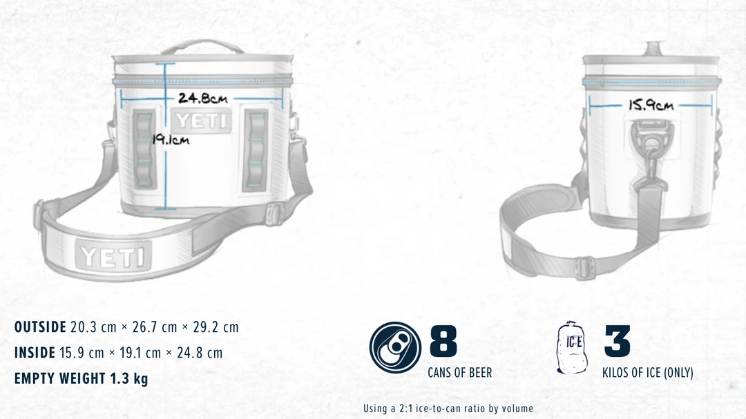 Yeti Hopper Flip 8 Cooler Bag 6 Yeti Hopper Flip 8 Cooler Bag