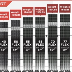 Hockey Sticks Bauer Vapor FlyLite Grip Hockey Stick- Junior