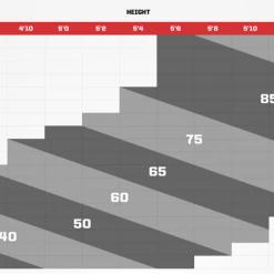 CCM Super Tacks AS2 Hockey Stick- Senior (2019)