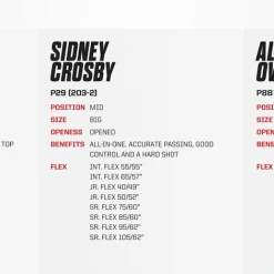 CCM Super Tacks AS2 Hockey Stick- Senior (2019)