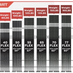 Hockey Sticks Bauer S19 Vapor 2X Team Stick- Intermediate