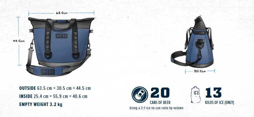 Yeti Hopper M30 Soft Cooler 4 Yeti Hopper M30 Soft Cooler