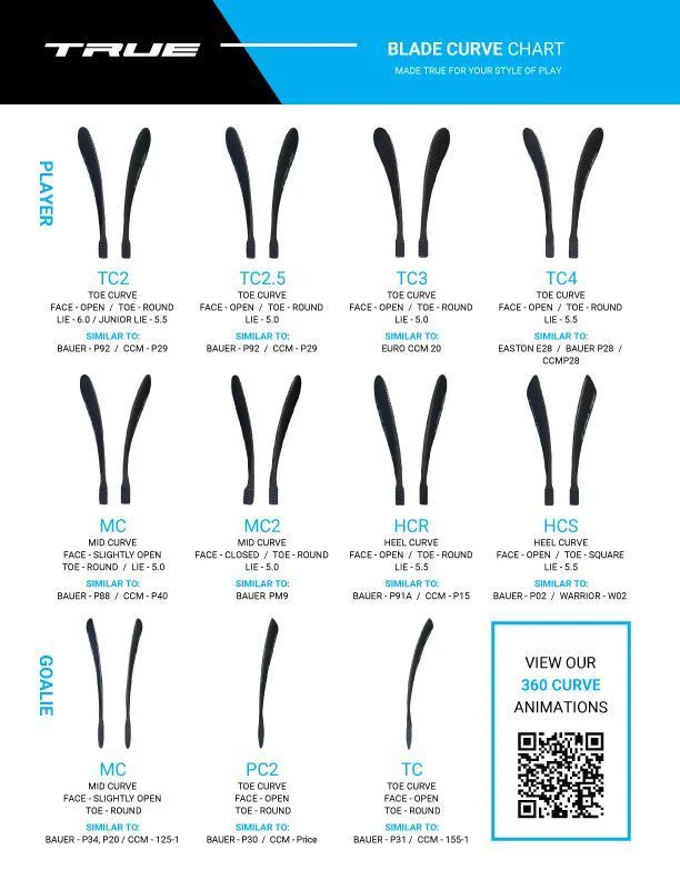 True A6.0 SBP Grip Composite Hockey Stick - Senior (2018) Hockey Sticks 4 True A6.0 SBP Grip Composite Hockey Stick - Senior (2018) Hockey Sticks