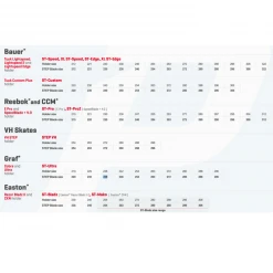 STEP Steel CCM SB 4.0 Holders & Runners